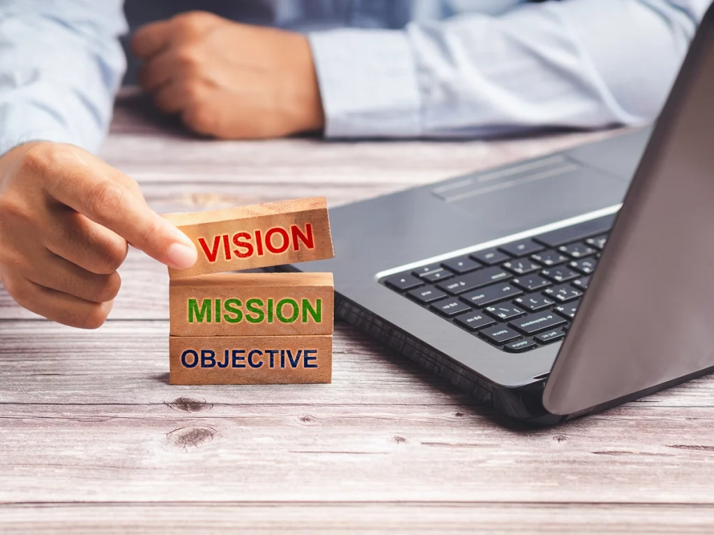 Mission & Objectives